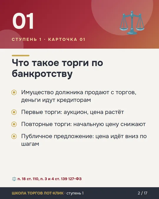 Карточка Школы торгов ЛОТ·КЛИК: что такое торги по банкротству