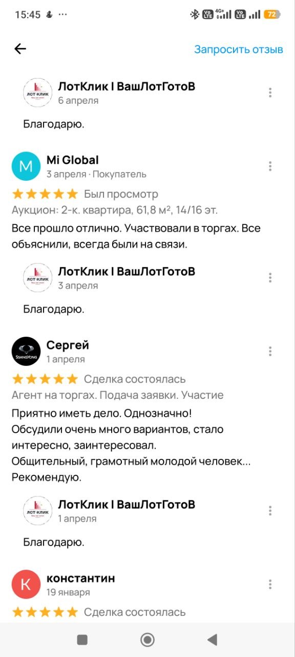 Отзывы клиентов ЛОТ·КЛИК